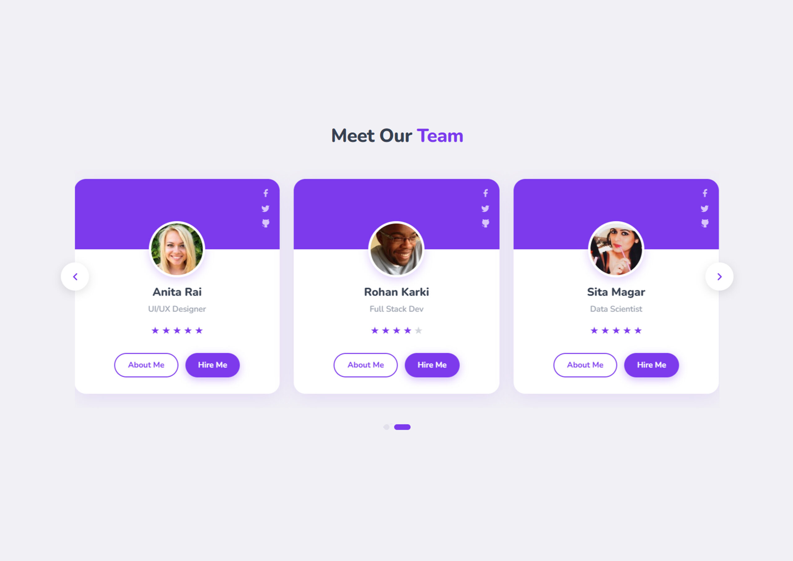Creative Responsive Profile Card Slider using HTML CSS JavaScript – Free Source Code